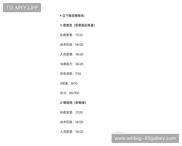 欧洲足球教练与球星最新排名榜揭晓:实力与荣耀的巅峰对决 欧洲足球教练与球星最新排名榜揭晓:实力与荣耀的巅峰对决