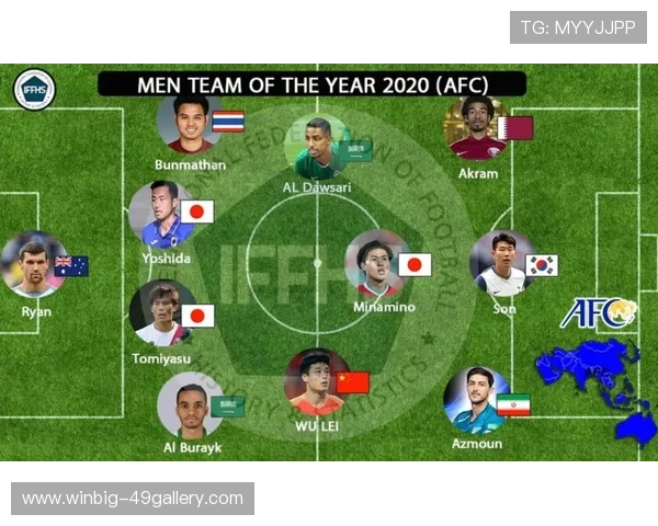 选择足球球星卡投资的最佳球员推荐与市场趋势分析